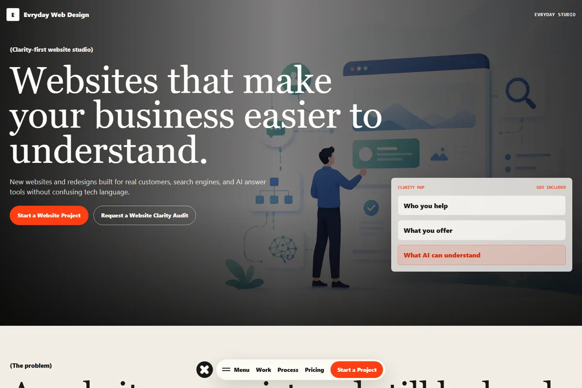 Evryday Web Design homepage preview