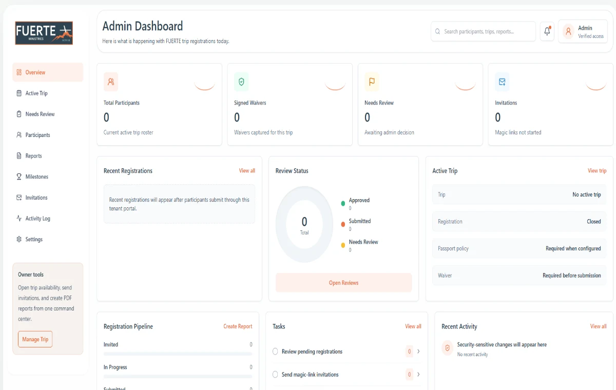 FUERTE Ministries portal admin dashboard screenshot